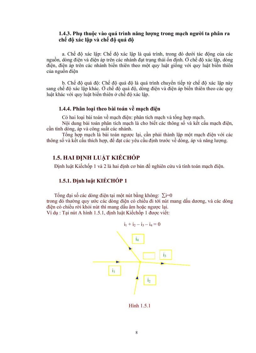 image for page Ki thuat dien