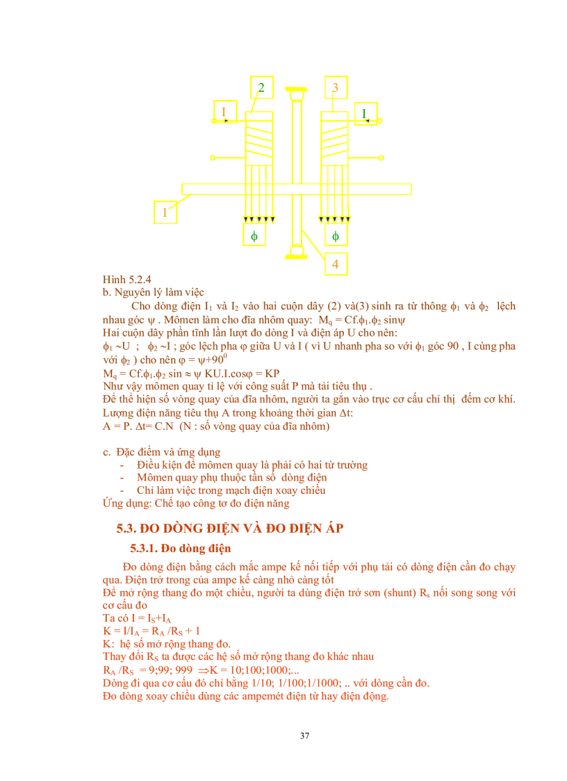 image for page Ki thuat dien