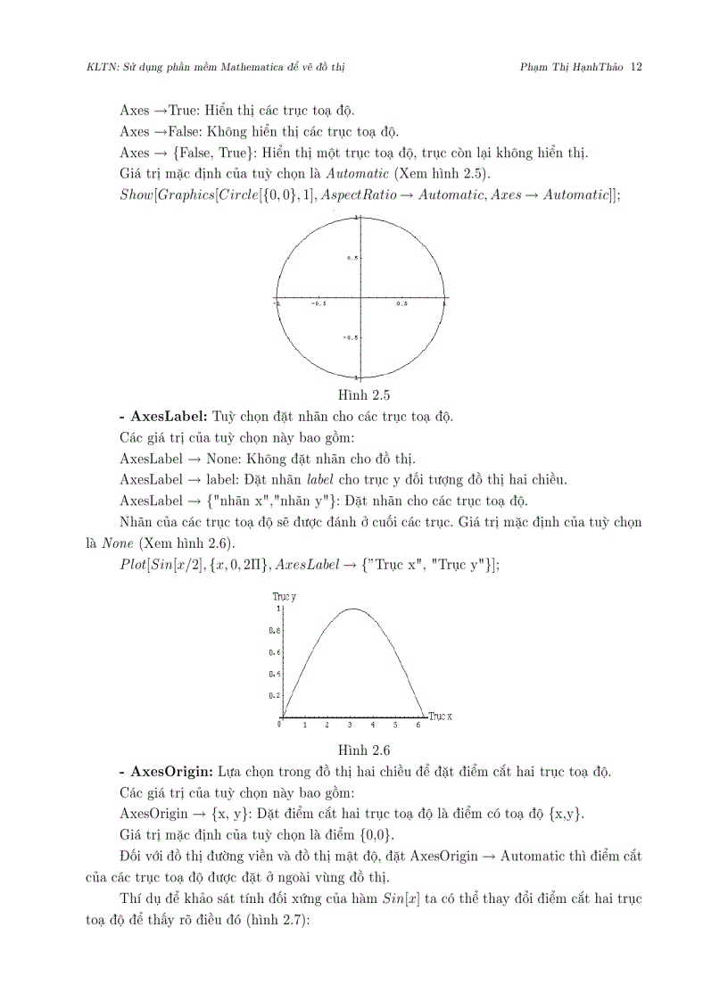 image for page Lập trình tính số và vẽ đồ thị bằng mathematica
