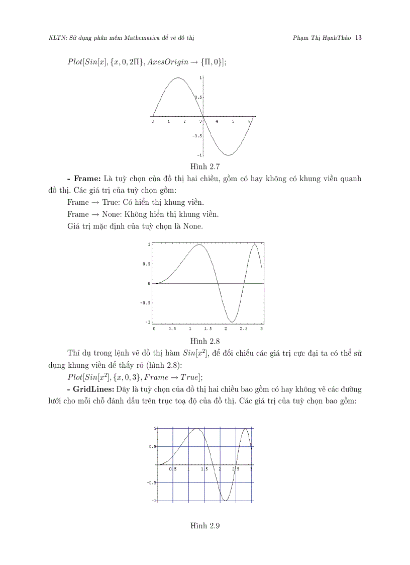 image for page Lập trình tính số và vẽ đồ thị bằng mathematica