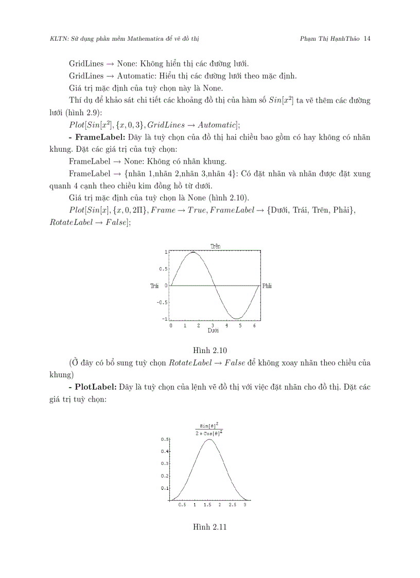 image for page Lập trình tính số và vẽ đồ thị bằng mathematica