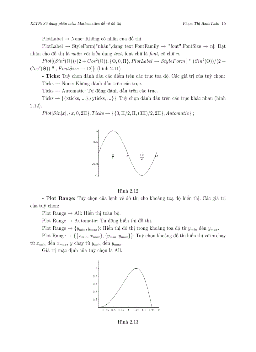 image for page Lập trình tính số và vẽ đồ thị bằng mathematica