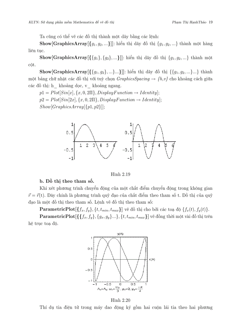 image for page Lập trình tính số và vẽ đồ thị bằng mathematica