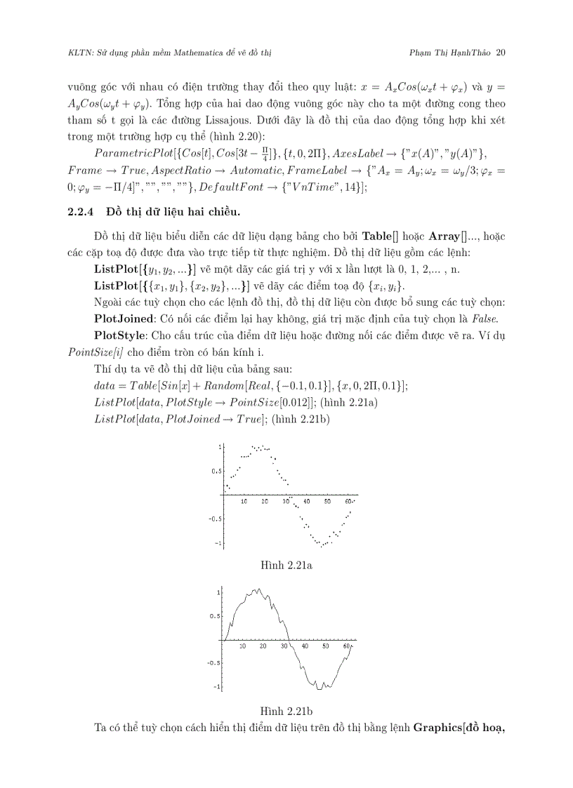 image for page Lập trình tính số và vẽ đồ thị bằng mathematica