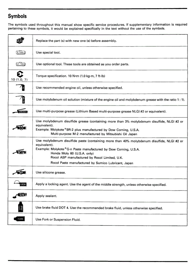 image for page PDFTown com Honda CBR1000F
