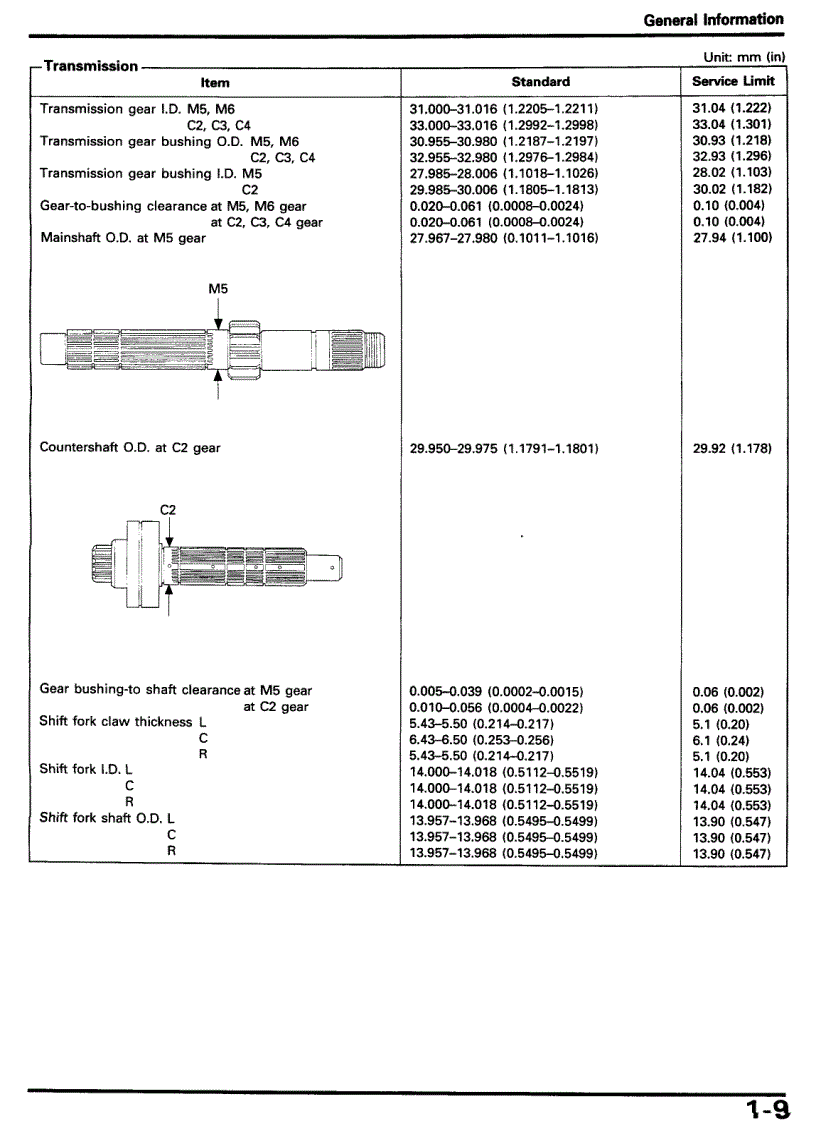 image for page PDFTown com Honda CBR1000F