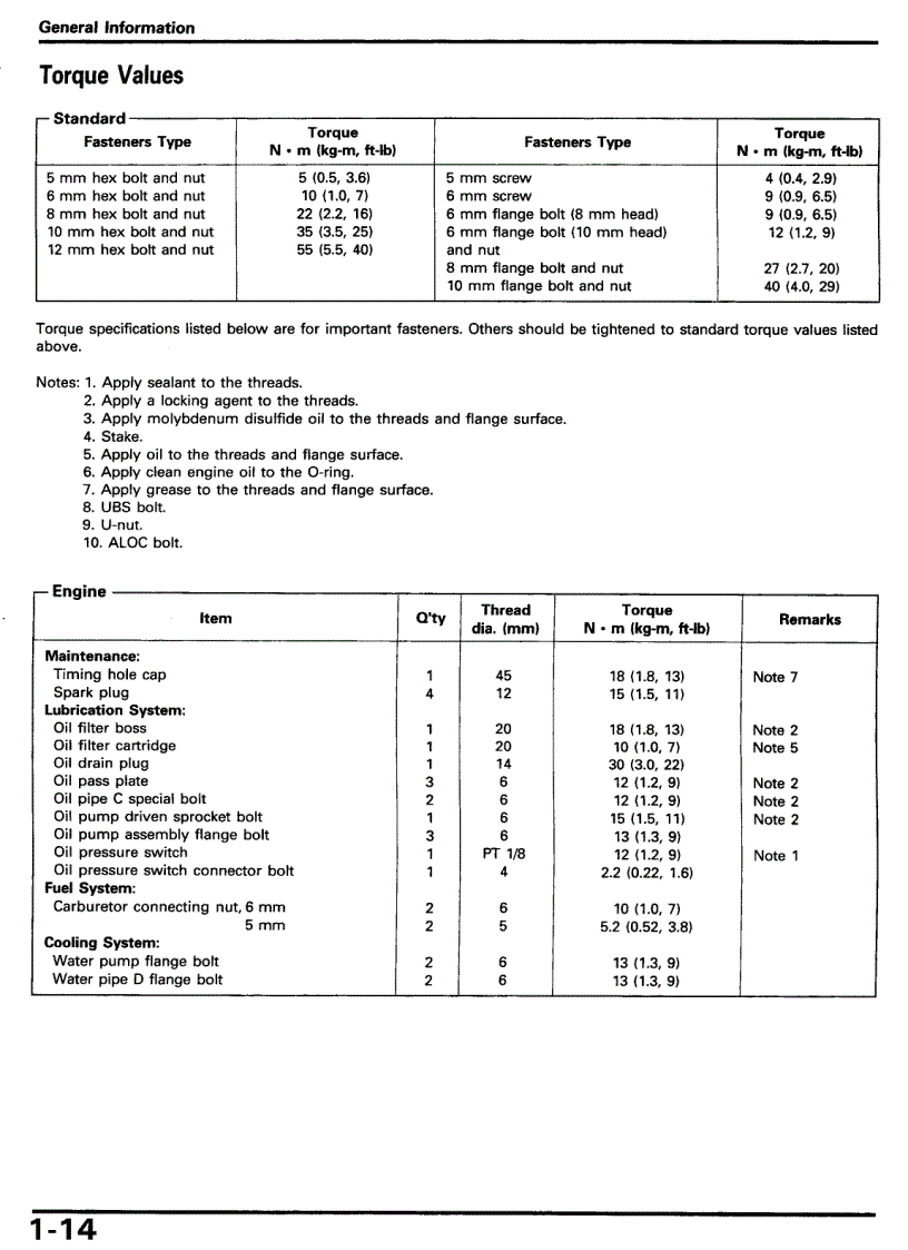 image for page PDFTown com Honda CBR1000F