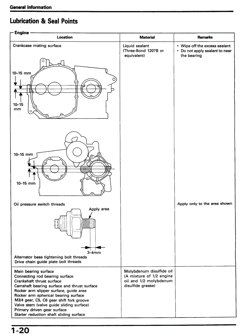 image for page PDFTown com Honda CBR1000F