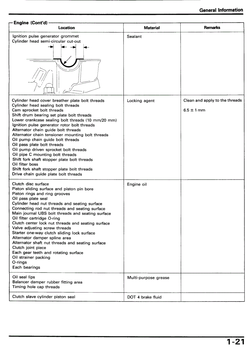 image for page PDFTown com Honda CBR1000F