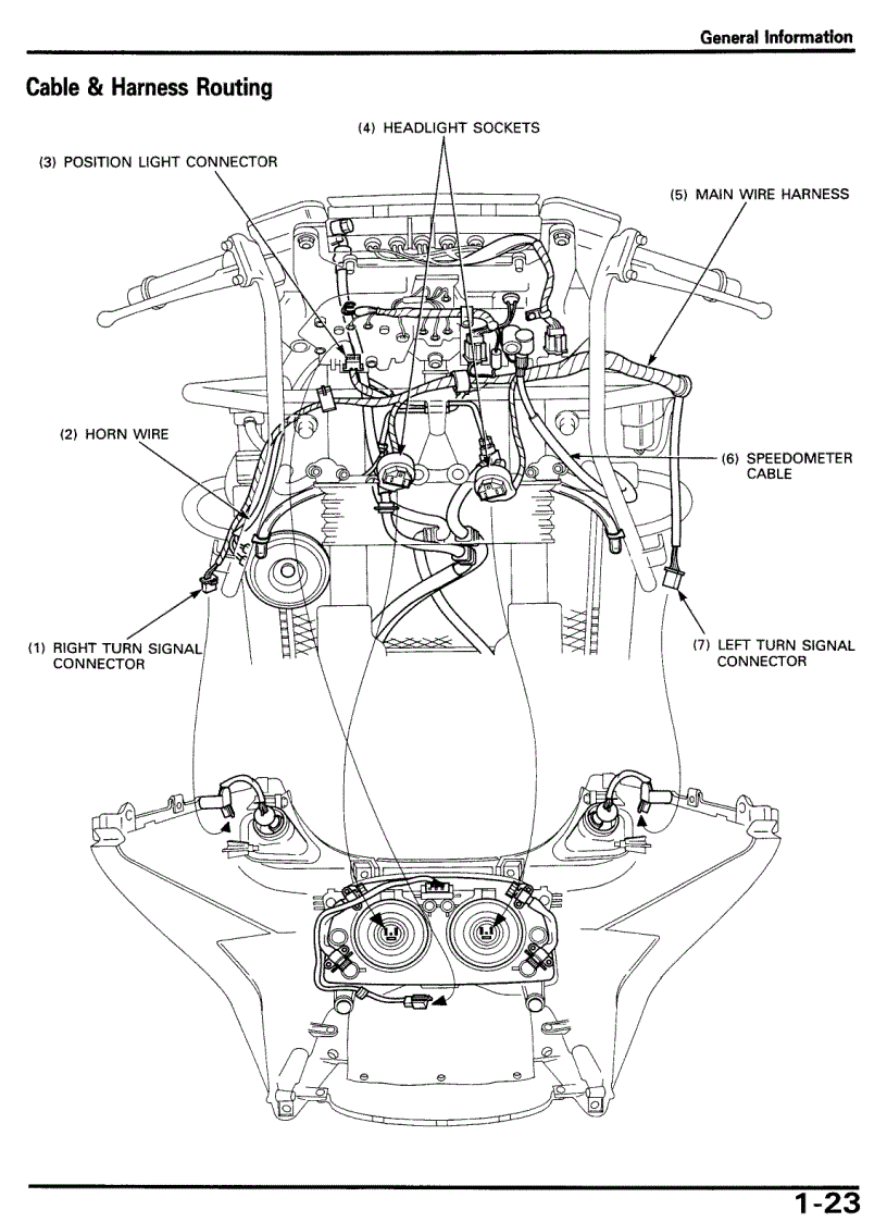 image for page PDFTown com Honda CBR1000F
