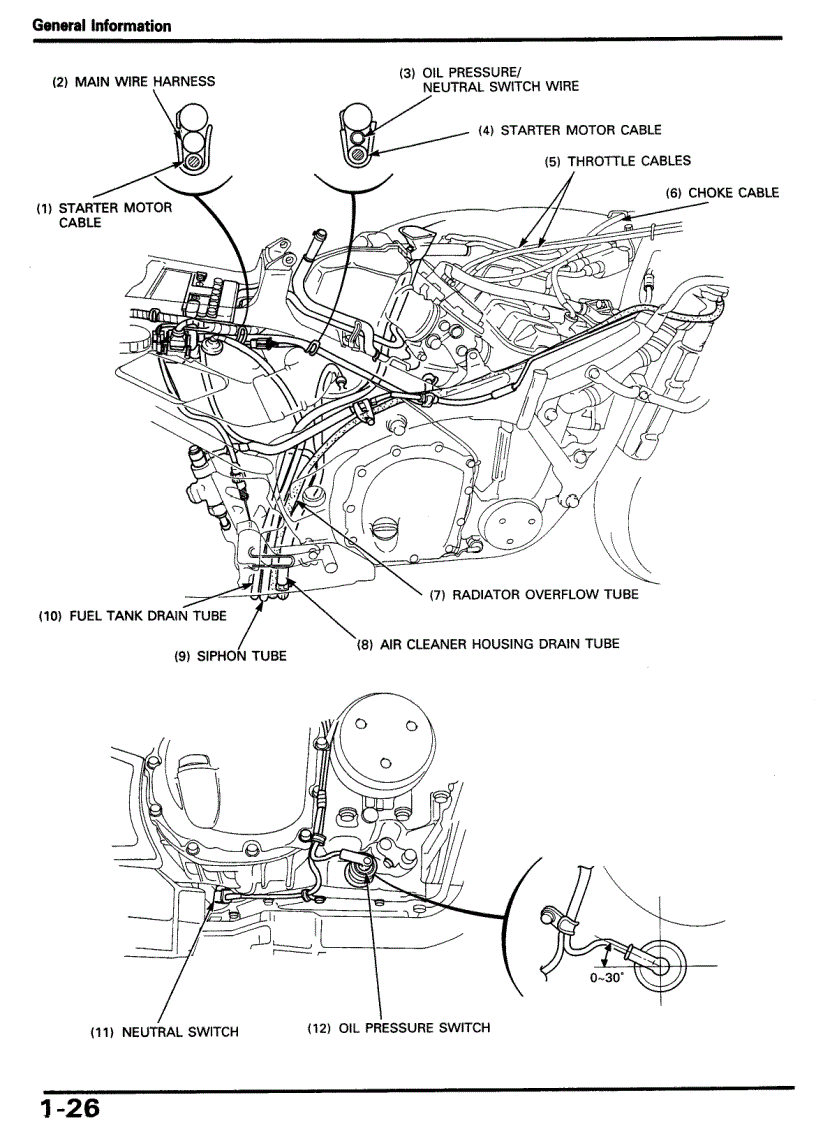 image for page PDFTown com Honda CBR1000F