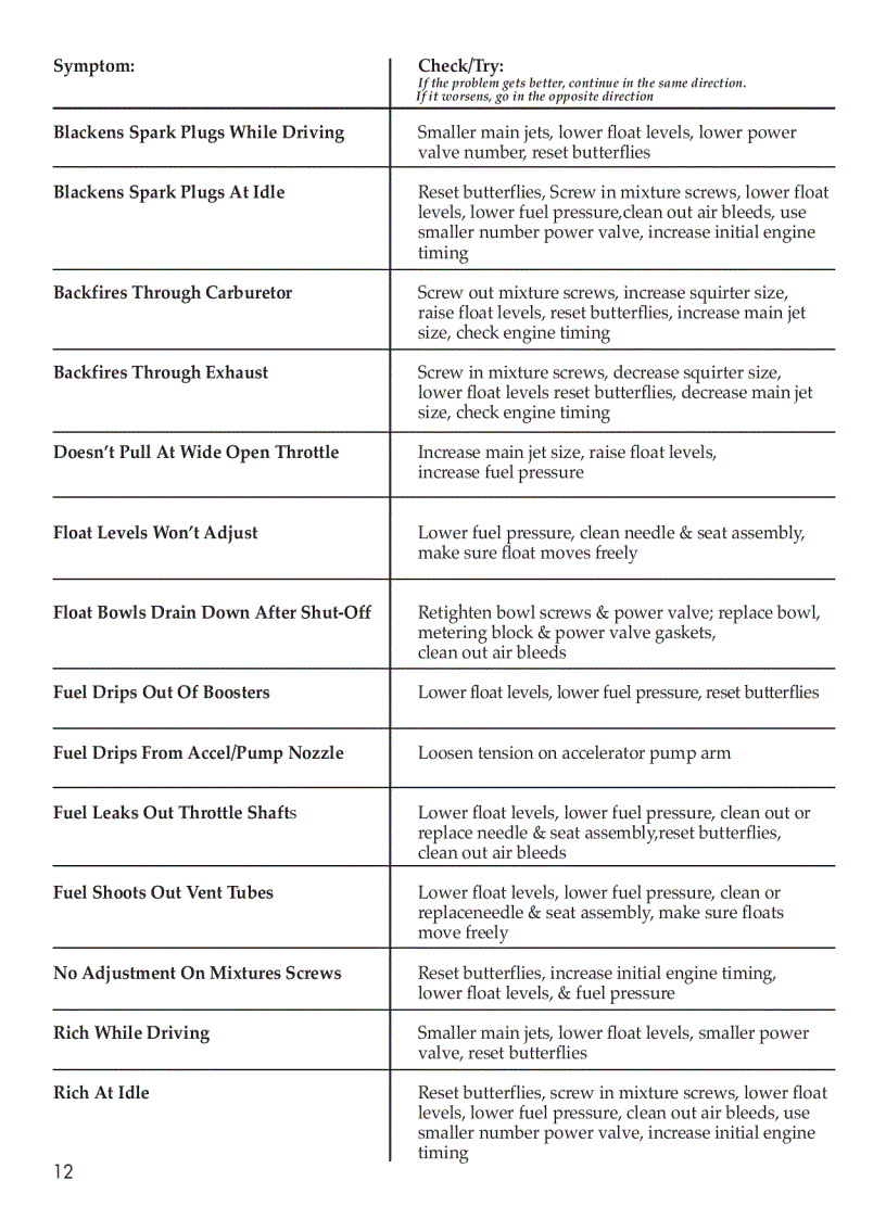 image for page SixShooterManual