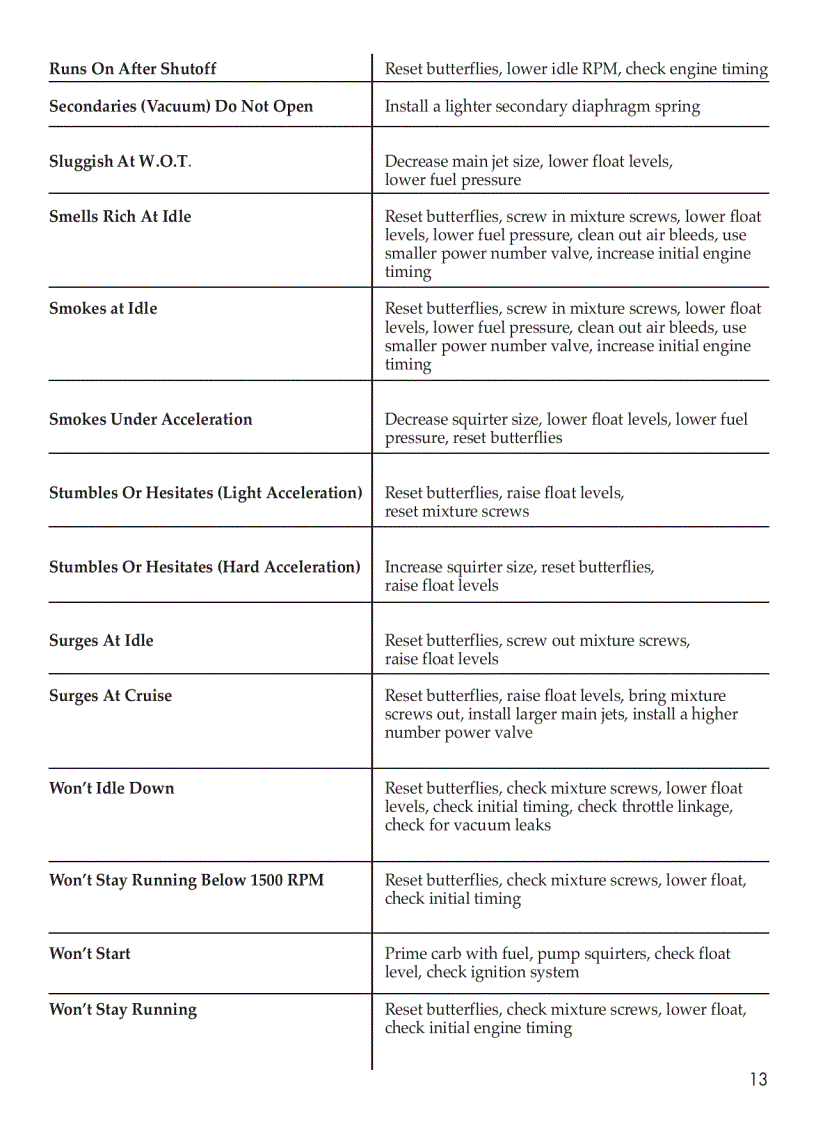 image for page SixShooterManual