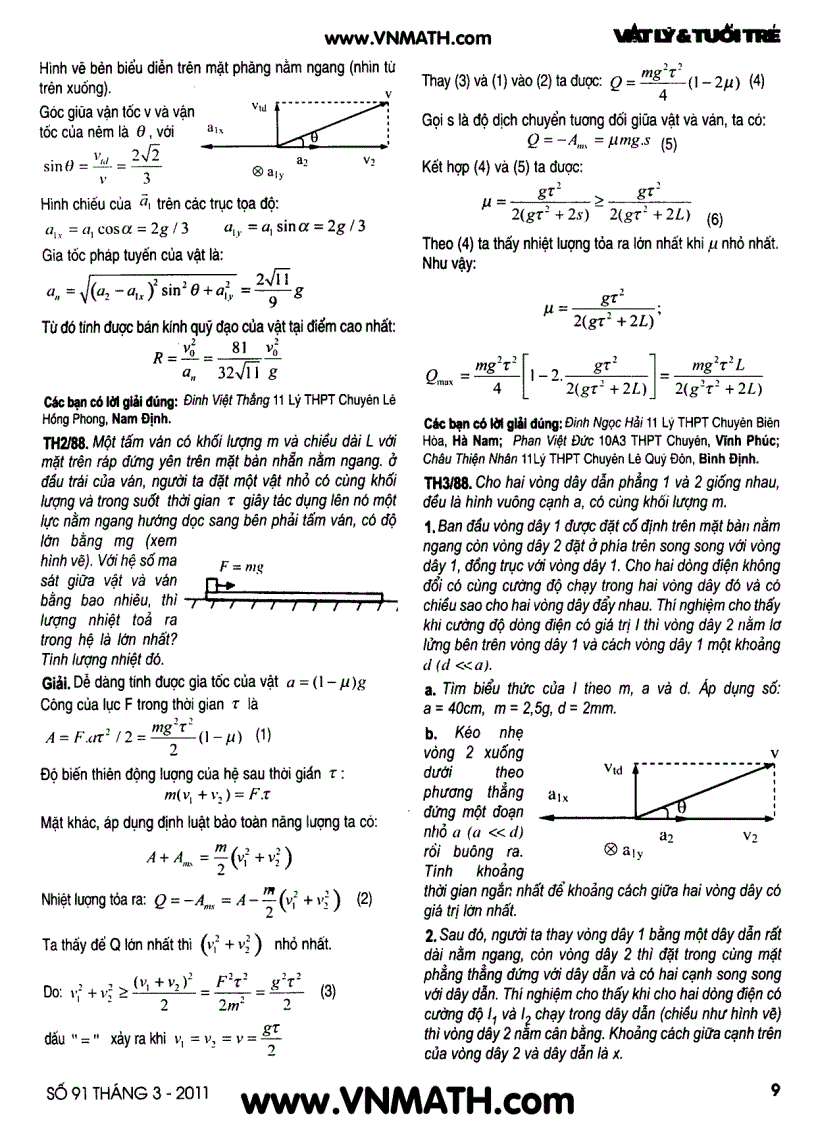 image for page Tạp chí vật lí tuổi trẻ