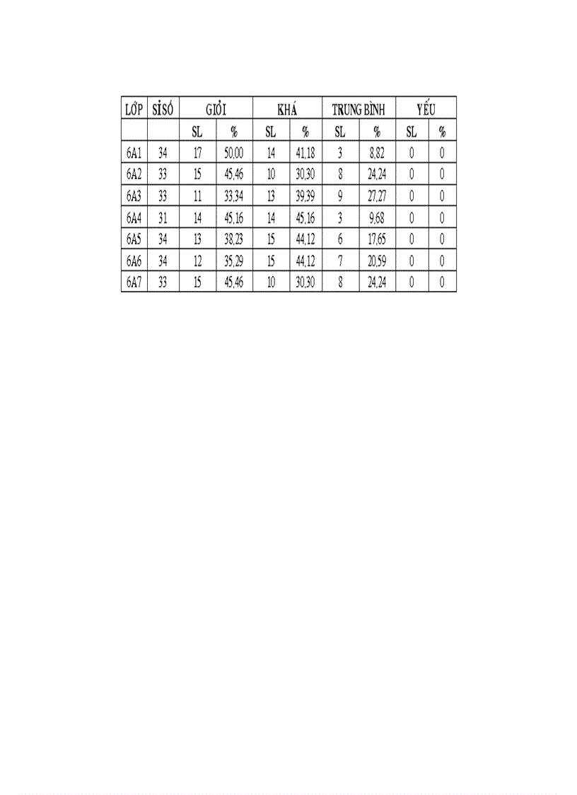 image for page Ádfghjk