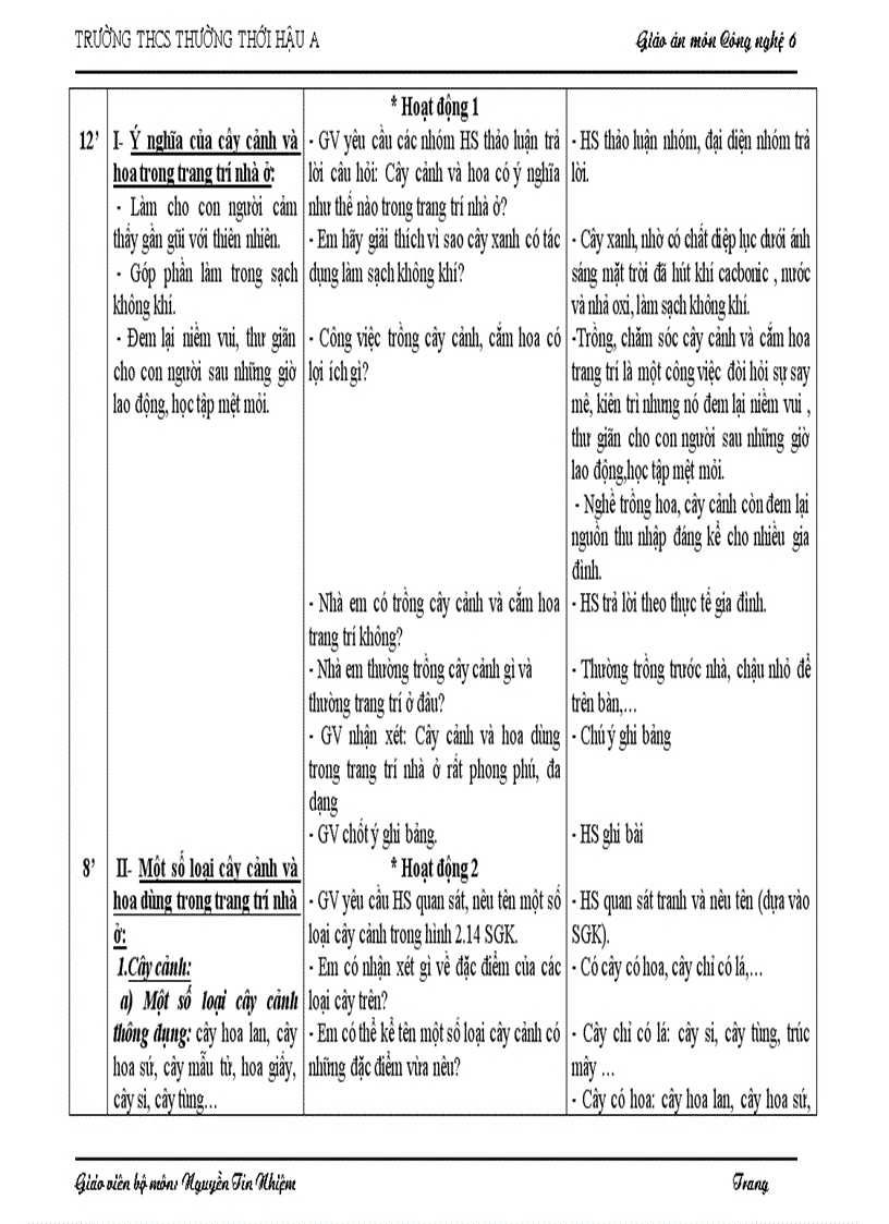 image for page Bài 12 CN6