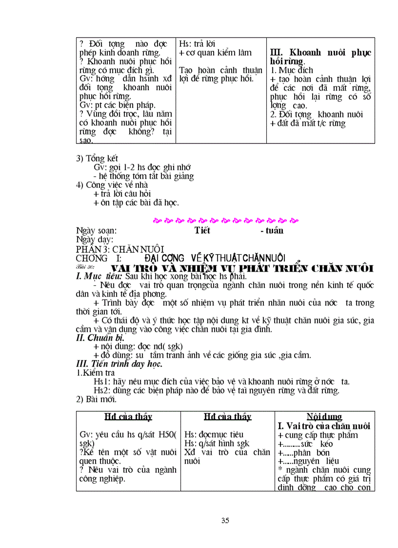 image for page Bai soan Cong nghe 7 mãi