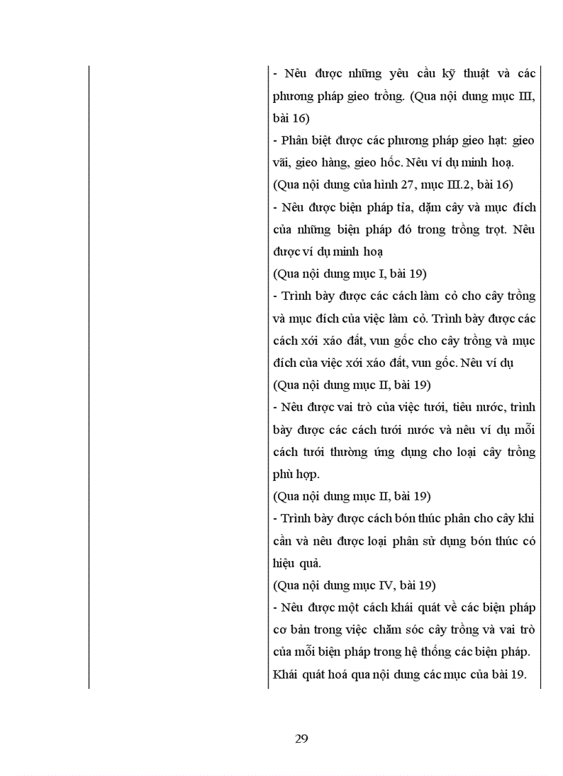 image for page Chuẩn KTKN môn công nghệ