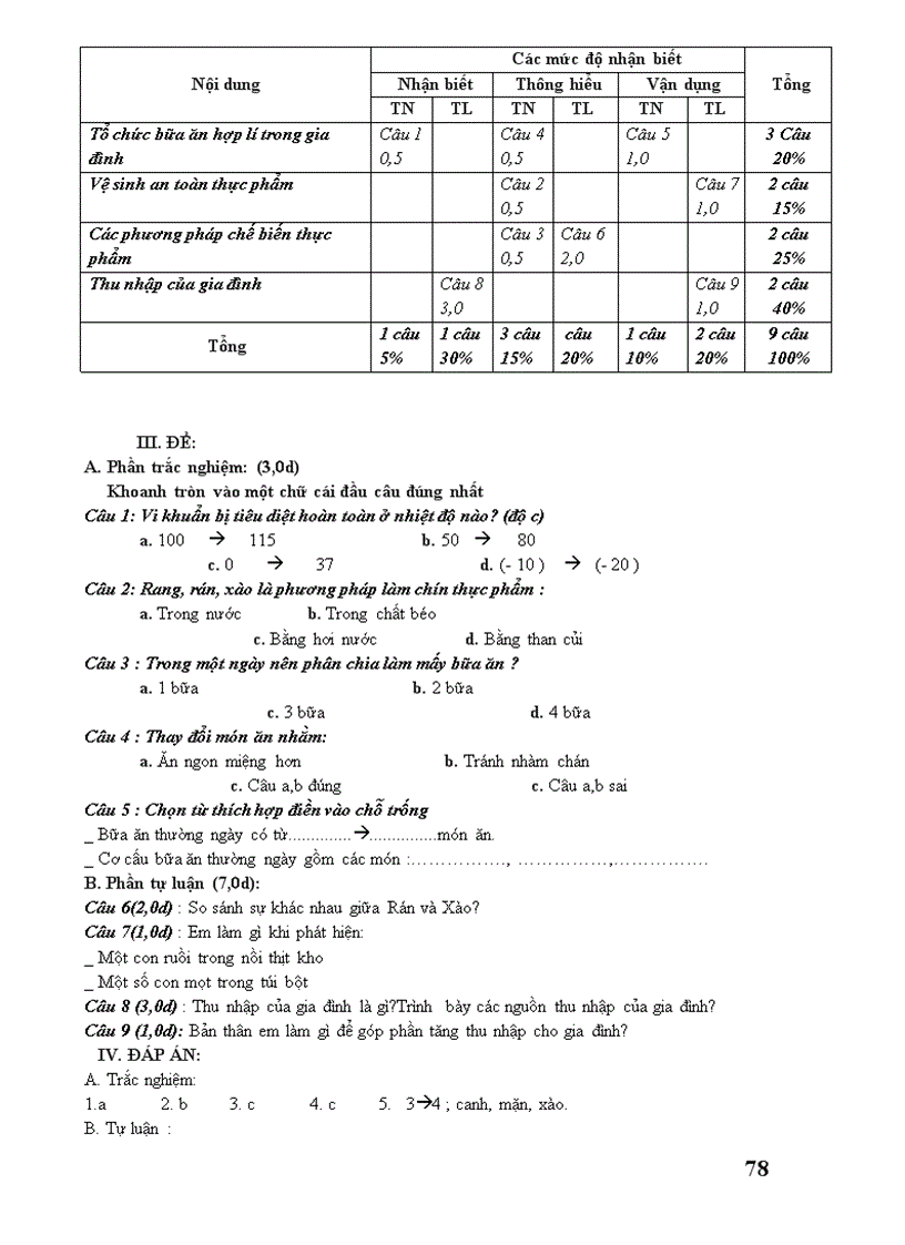 image for page Cn 6 cn