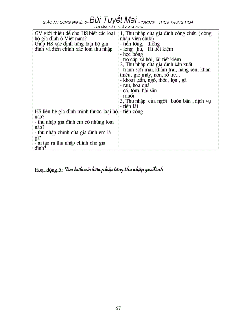 image for page Cn6 cua mai bui