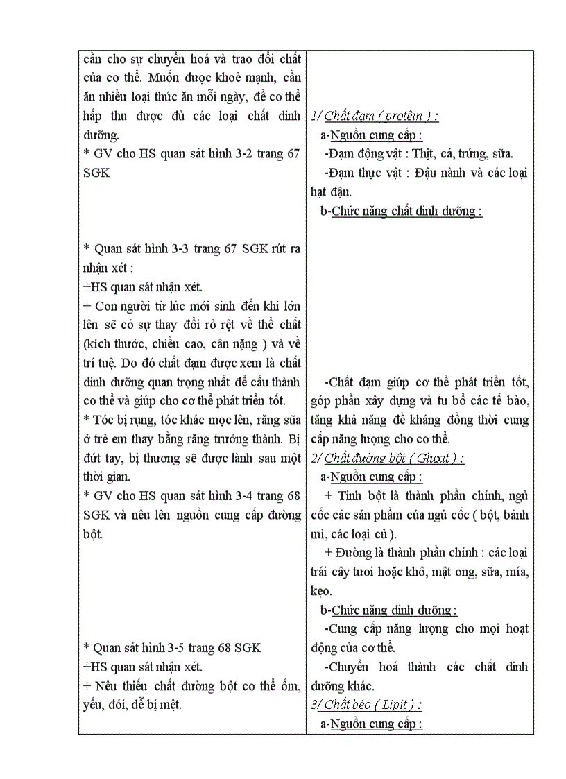 image for page CN6 Full nua