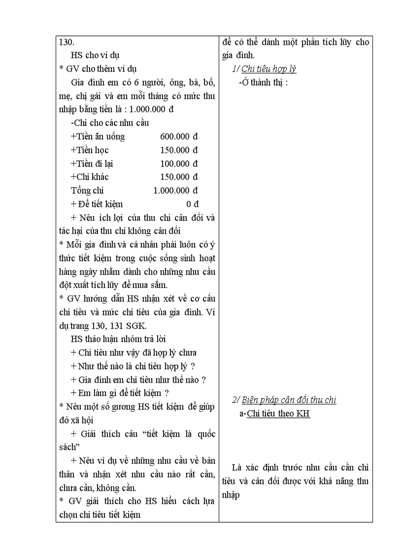 image for page CN6 Full nua