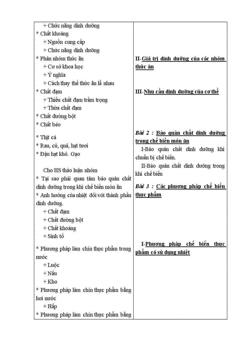 image for page CN6 Full nua