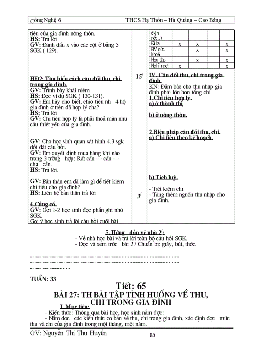 image for page CN6 Full