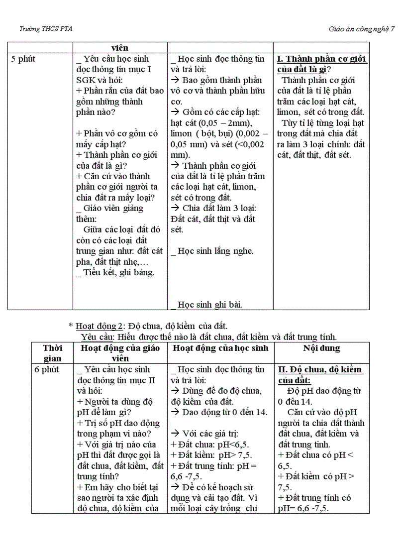 image for page Cn7 4cot thaitri