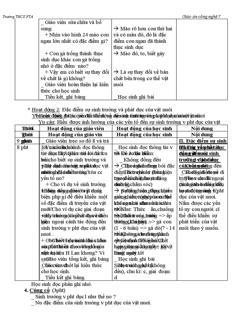 image for page Cn7 4cot thaitri