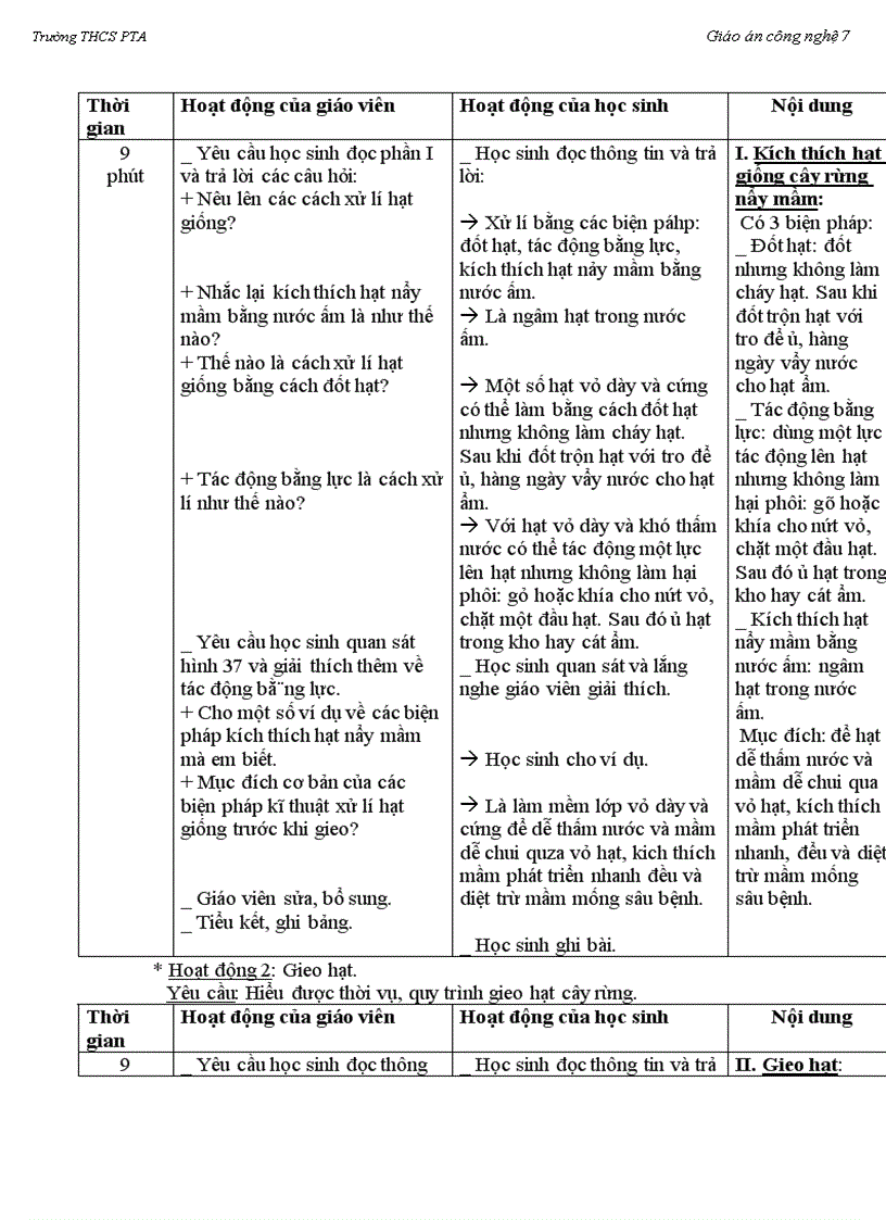 image for page Cn7 4cot thaitri