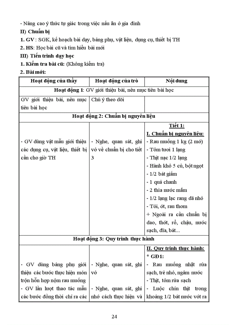 image for page Cnghe6 ki2