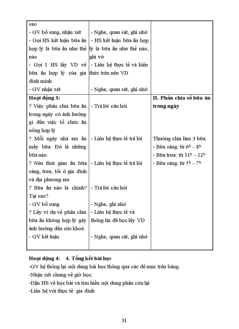 image for page Cnghe6 ki2