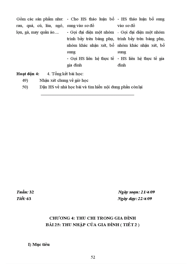 image for page Cnghe6 ki2