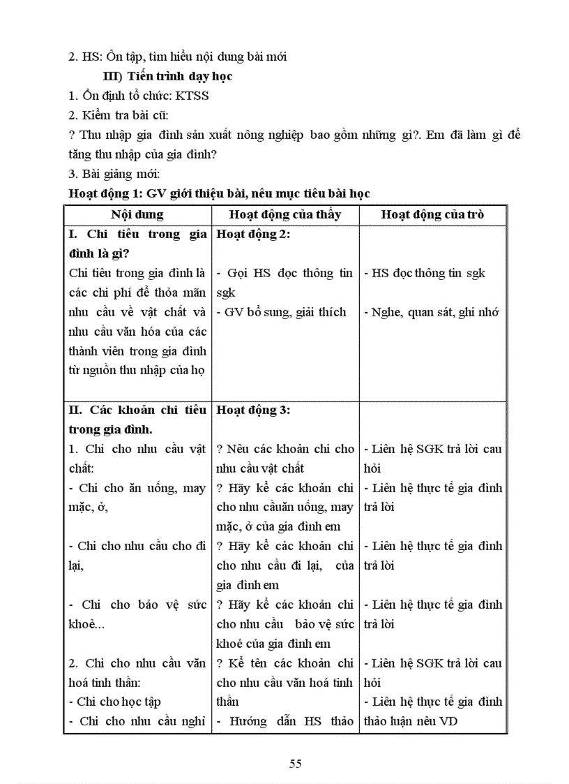 image for page Cnghe6 ki2