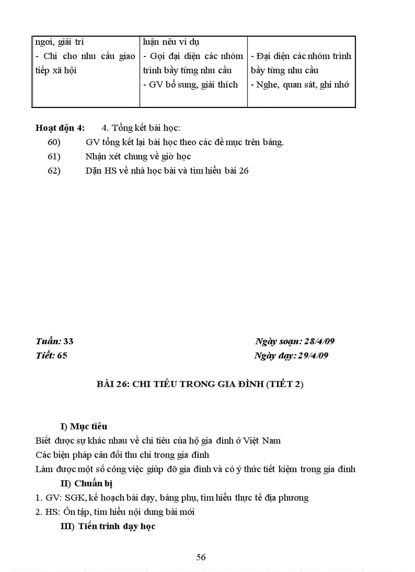 image for page Cnghe6 ki2