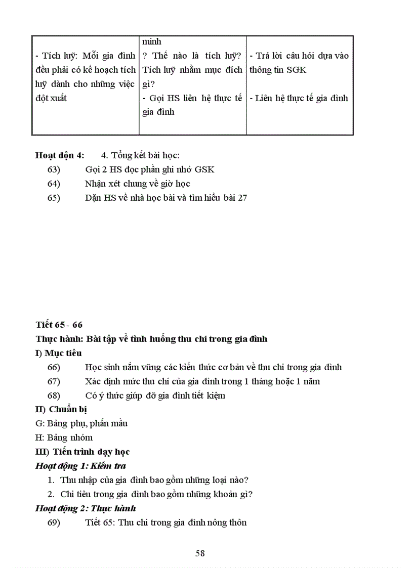 image for page Cnghe6 ki2