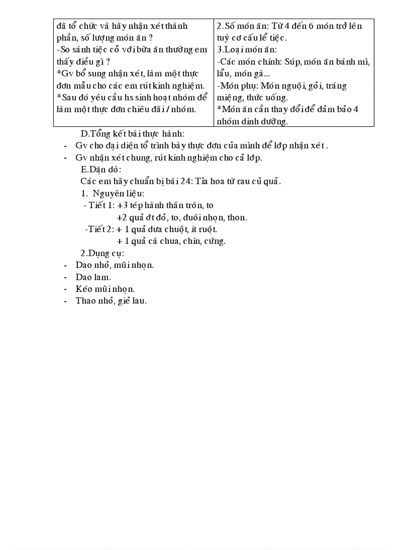 image for page Cong nghe 6 da chinh chuan