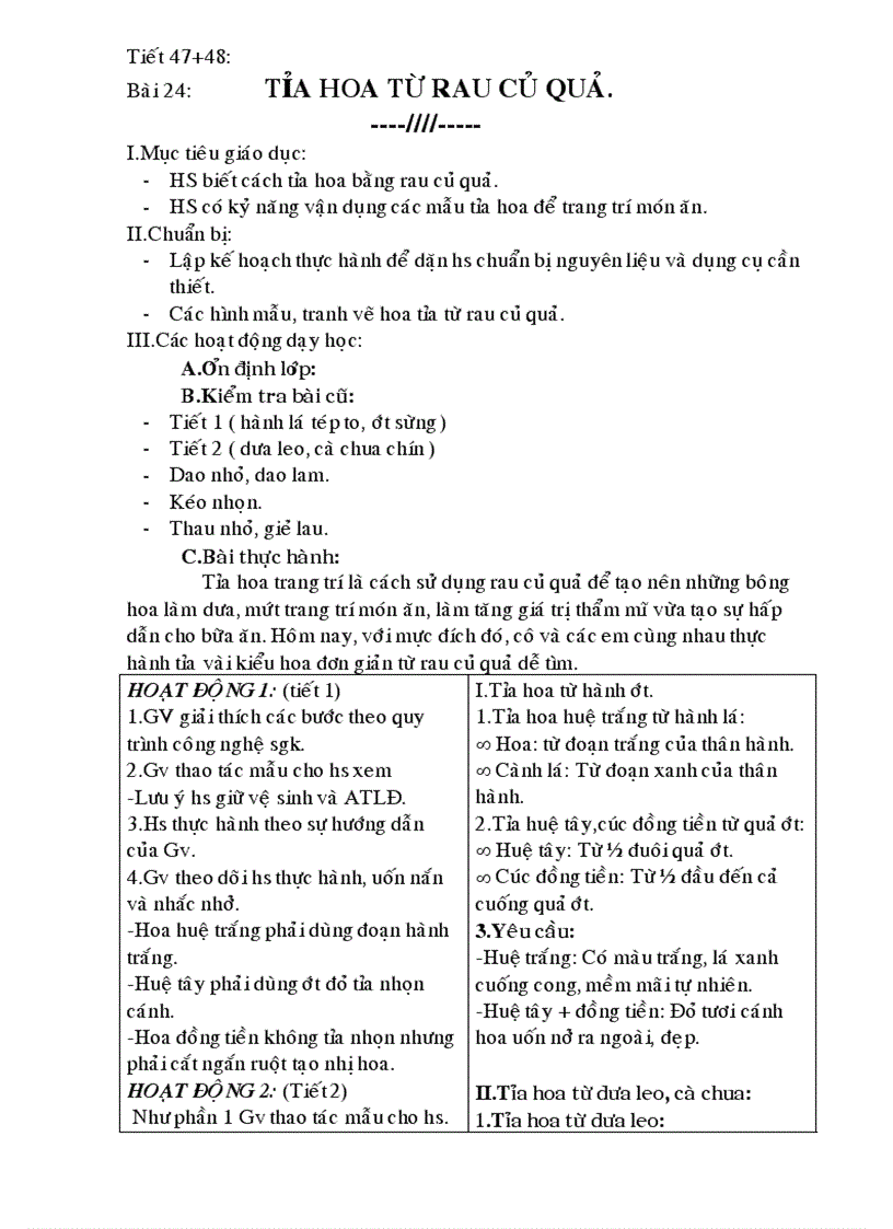 image for page Cong nghe 6 da chinh chuan