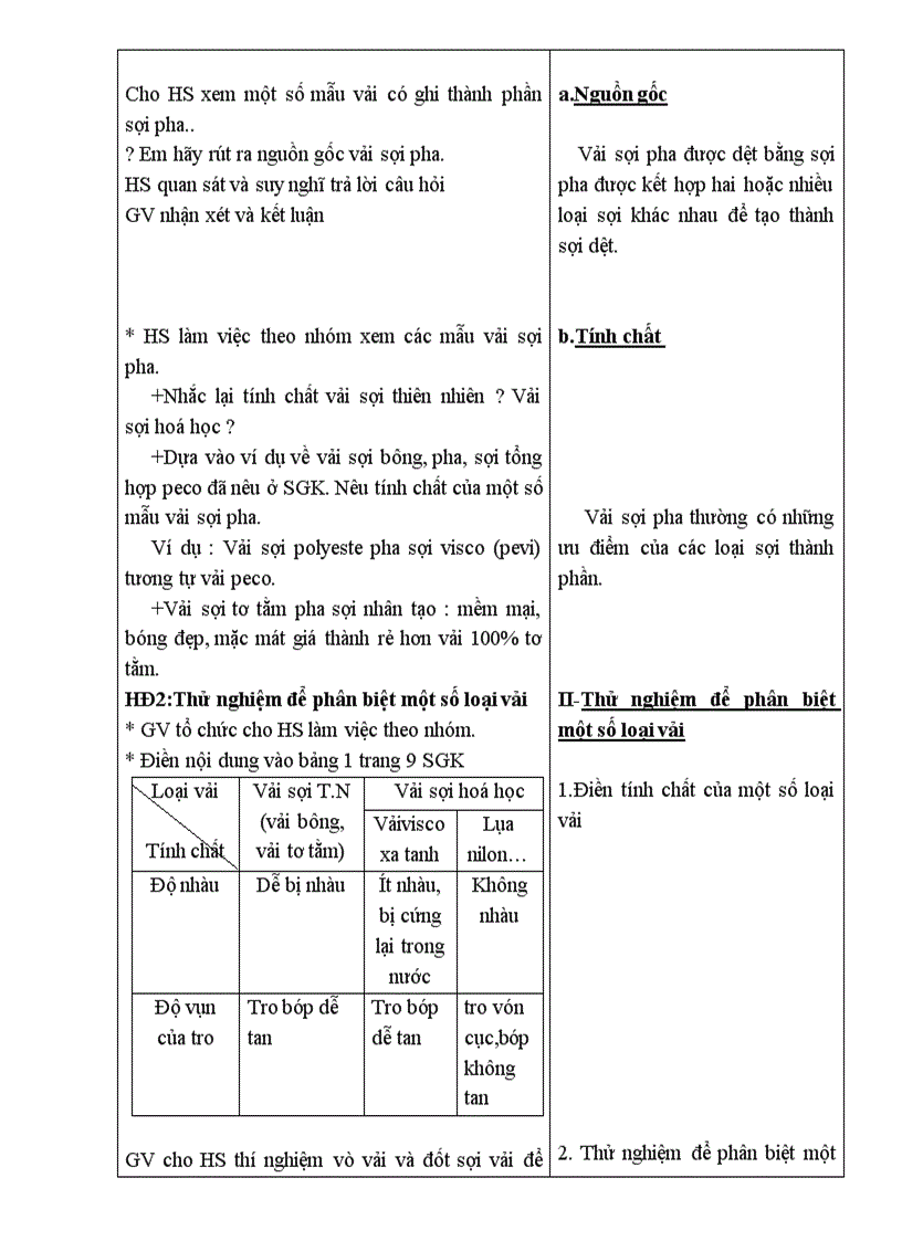 image for page Cong nghe 6 dep