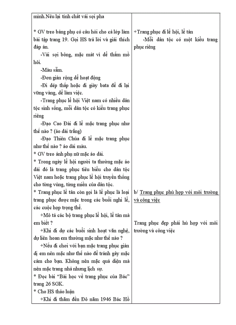 image for page Cong nghe 6 dep