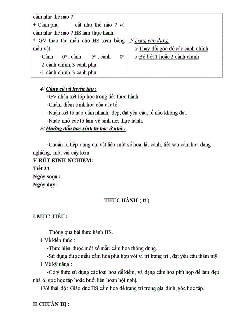 image for page Cong nghe 6 dep