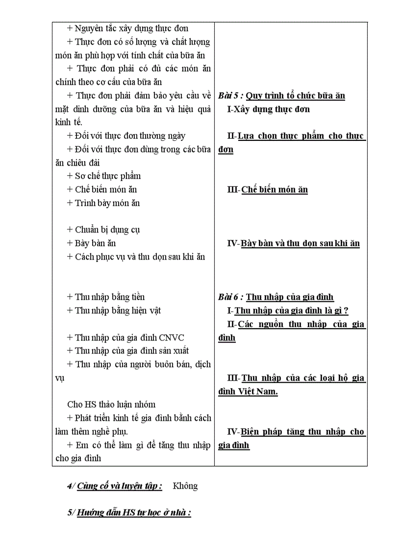 image for page Cong nghe 6 dep