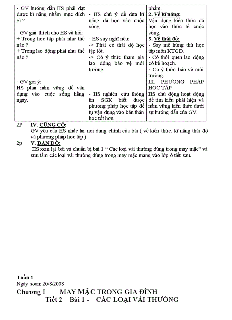 image for page Cong Nghe 6 du