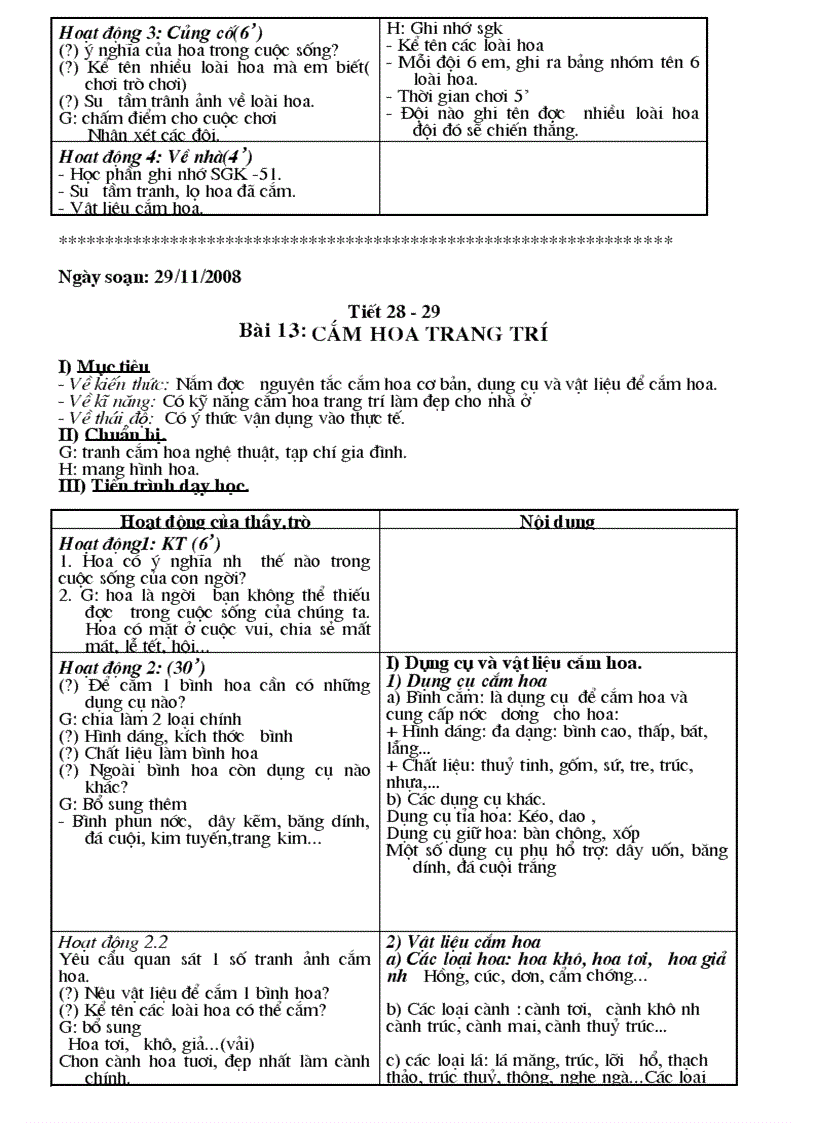 image for page Cong Nghe 6 du