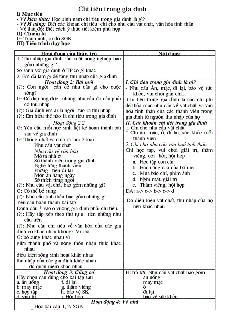 image for page Cong Nghe 6 du