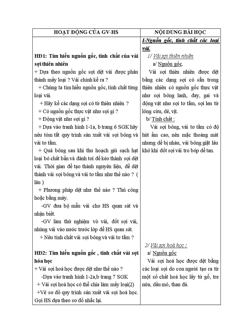 image for page Công nghệ 6 dùng được