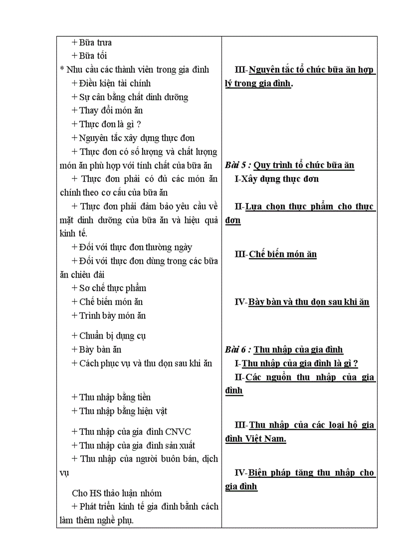 image for page Công nghệ 6 dùng được
