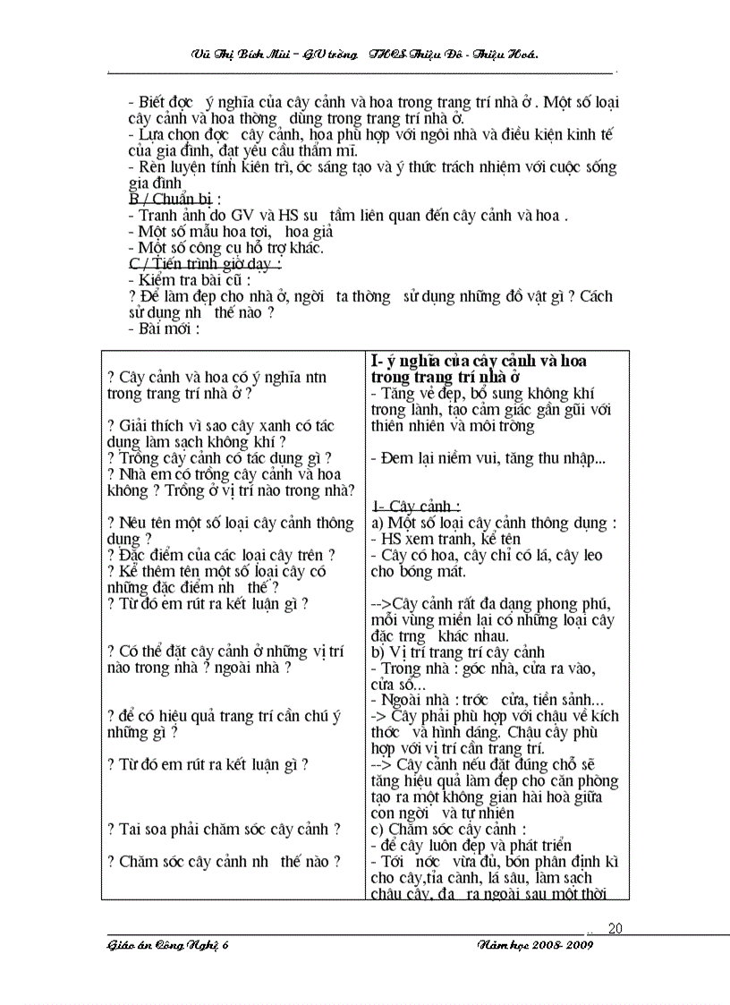 image for page Cong nghe 6 hay moi