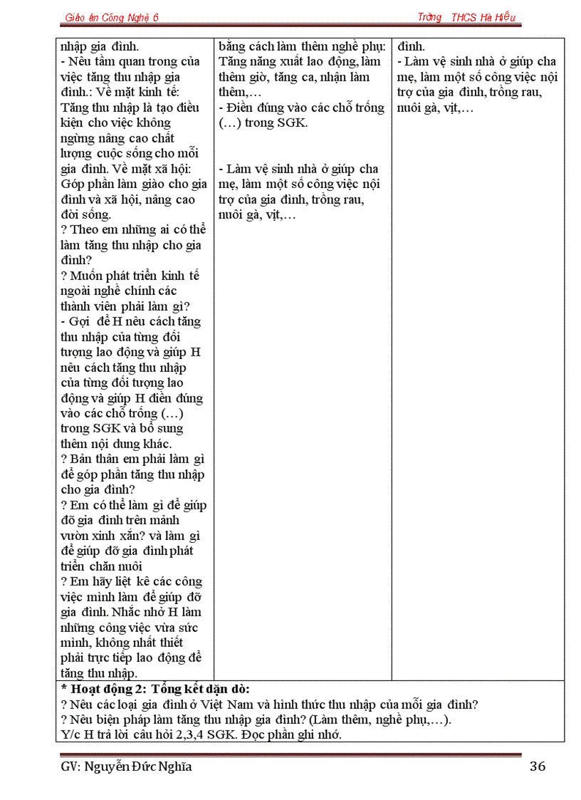 image for page Cong nghe 6 nghia